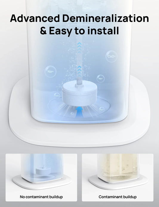 Demineralization Cartridge 3-Pack for Humidifiers for HM735S - DREO
